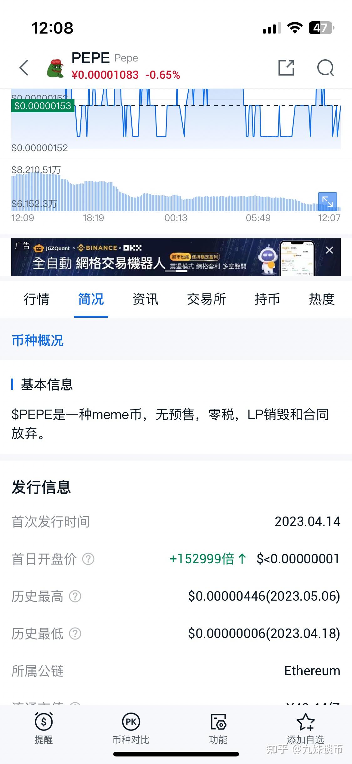 如何寻找下一个涨幅37万倍的迷因币pepe - 知乎