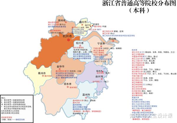 如何高效阅读技术文档