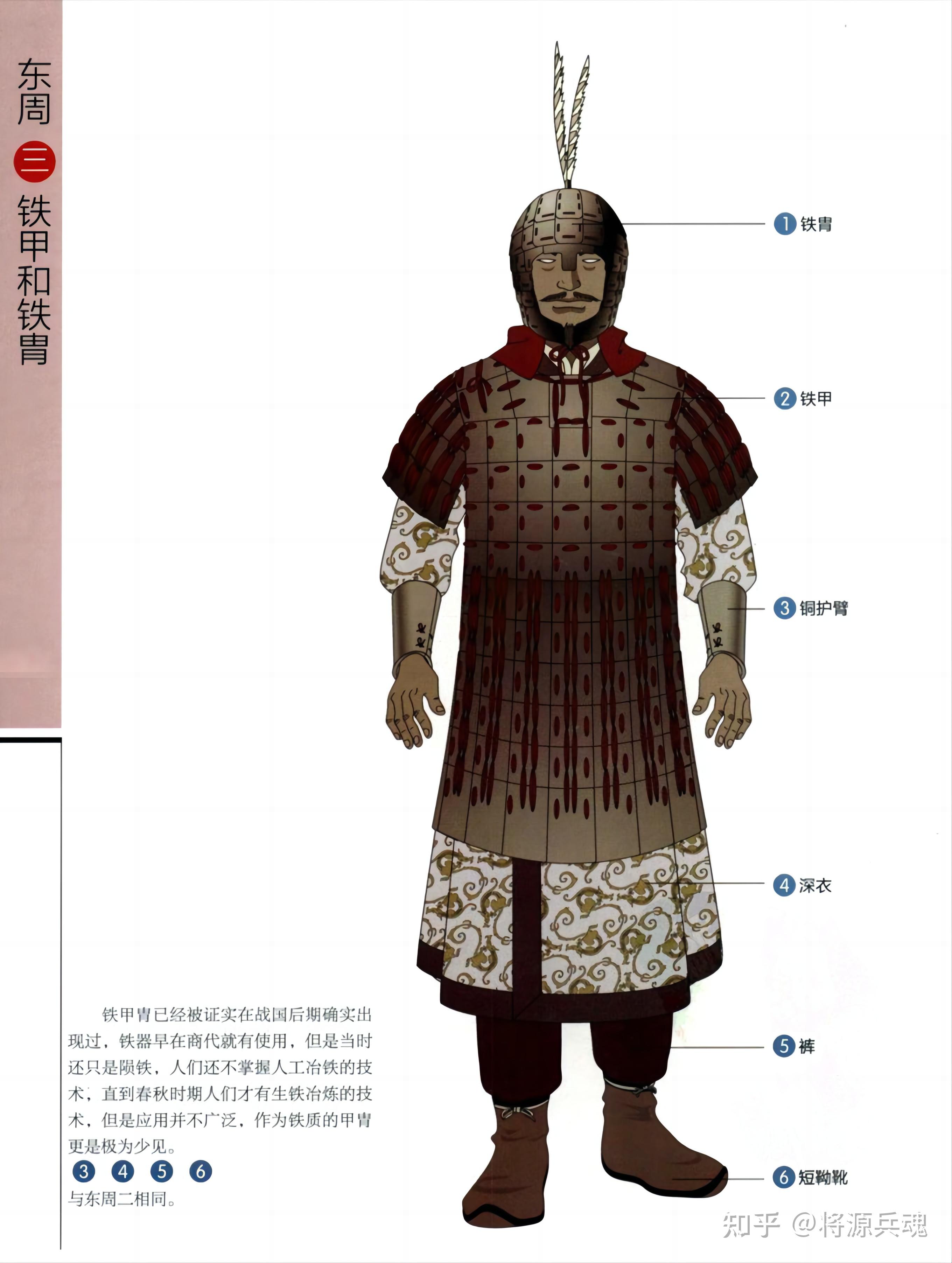 中国历代甲胄之商代、西周、东周 - 知乎
