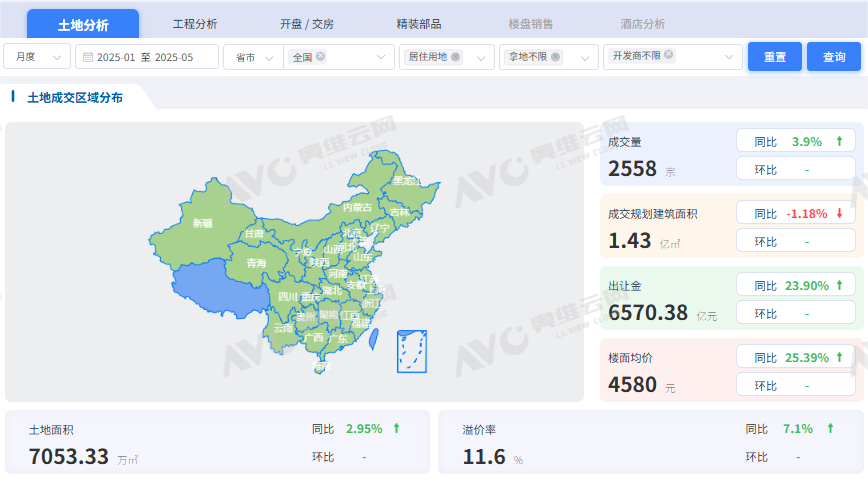地王现象频出江湖,房价又要上涨? - 知乎