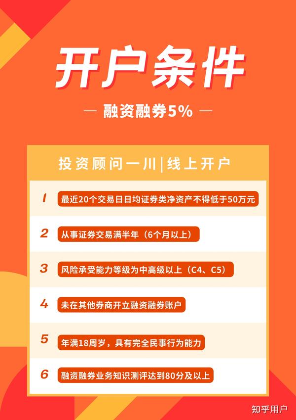可。开两融账户需最近20个交易日日均资产≥50万，6个月交易经验等条件。
