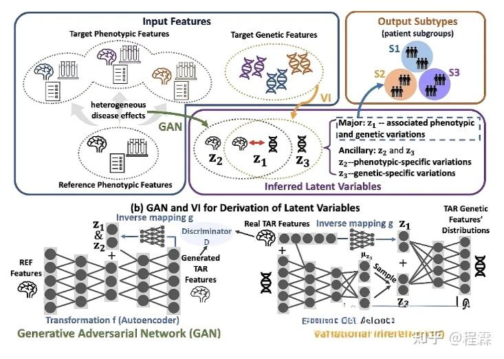 深度解析聚合支付源码：构建高效支付系统的核心技术架构与实现路径 (解读聚合分析方法的流程)-初仟社区