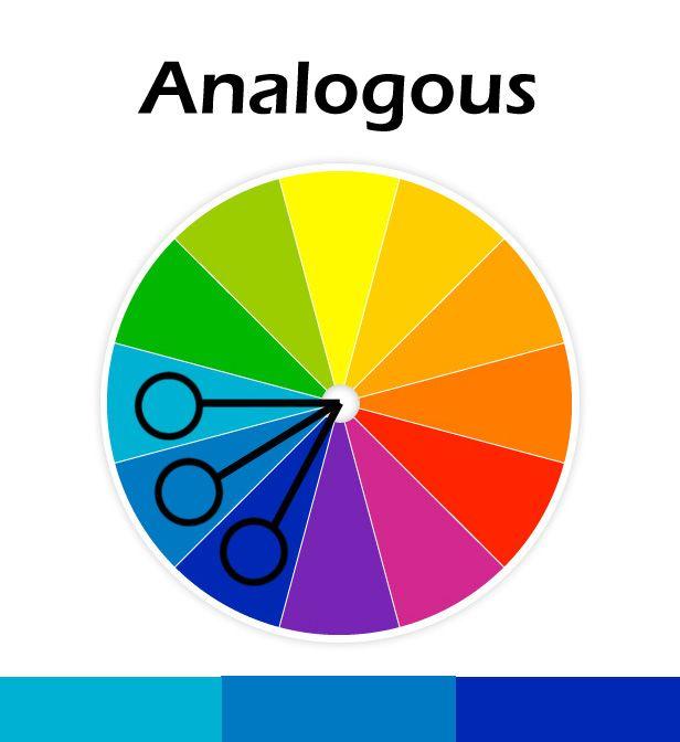 如何自学服装设计可否推荐服装设计相关书籍或网站