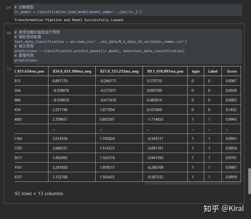 %%# 導入panda以讀取csv文件importpandasaspd# 讀取數據data