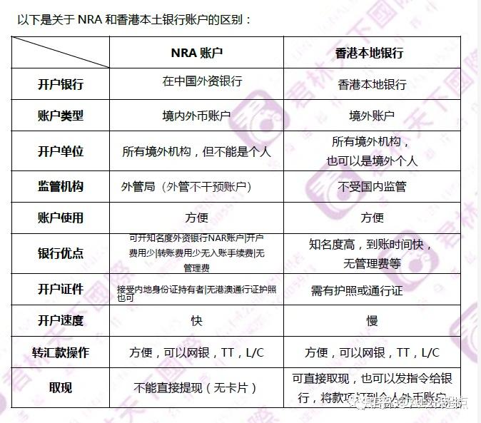 公司nra賬戶和離岸賬戶區別osa賬戶ftn