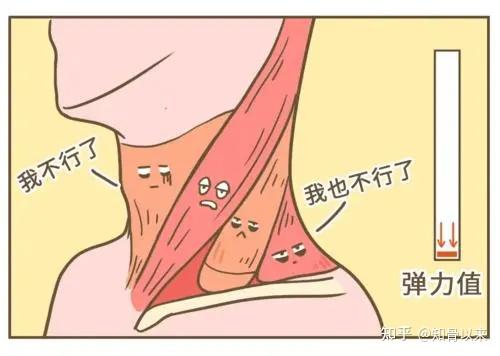 肩頸疼痛有什麼治療好辦法肩頸堵塞一分鐘打通