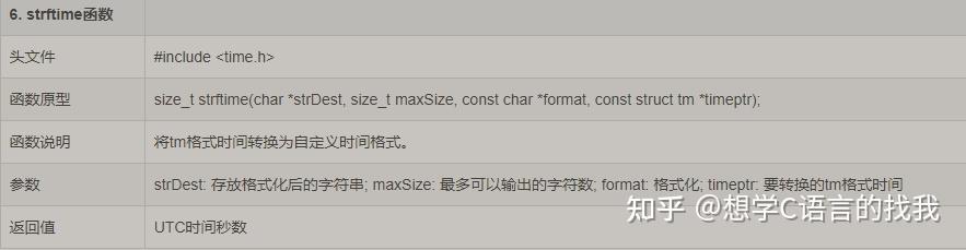 【c/c++】linux时间获取与时间转换函数总结 - 知乎