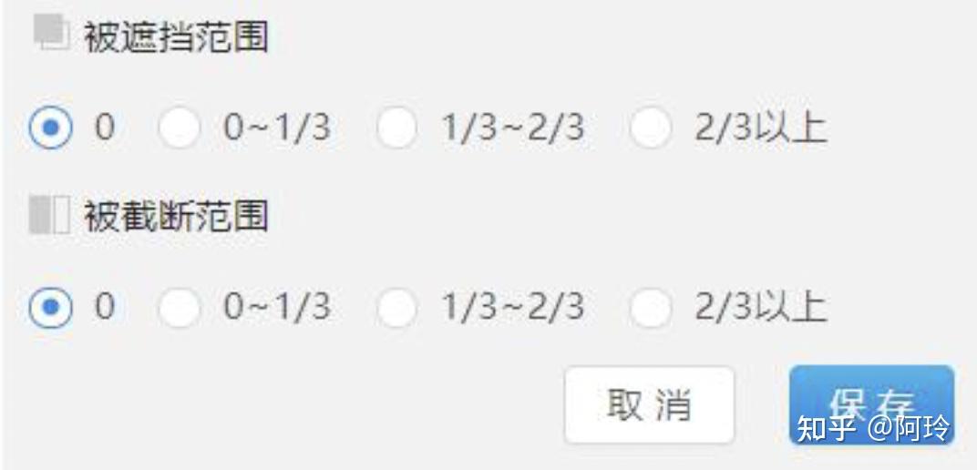 汽车自动驾驶案例-环视OD标注 - 知乎