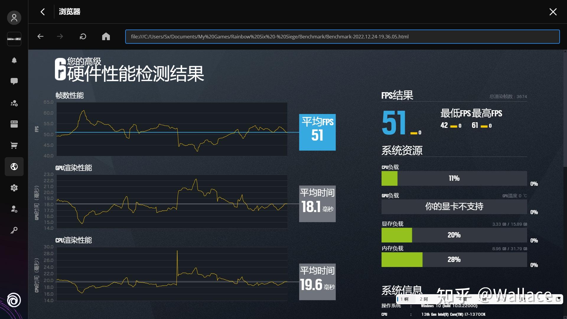 i5 13600K的核显UHD 770能支持哪些任务呢?