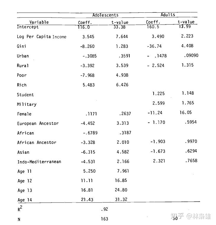 塞尔维亚人均收入_塞尔维亚地图(2)