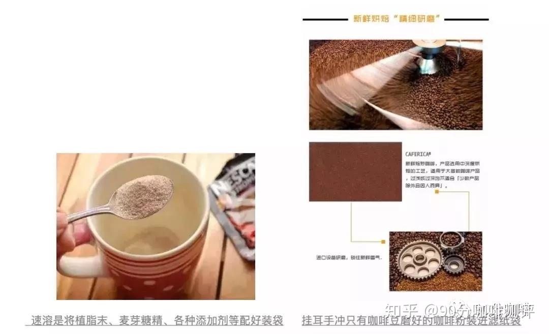 挂耳咖啡与速溶咖啡究竟有什么不同