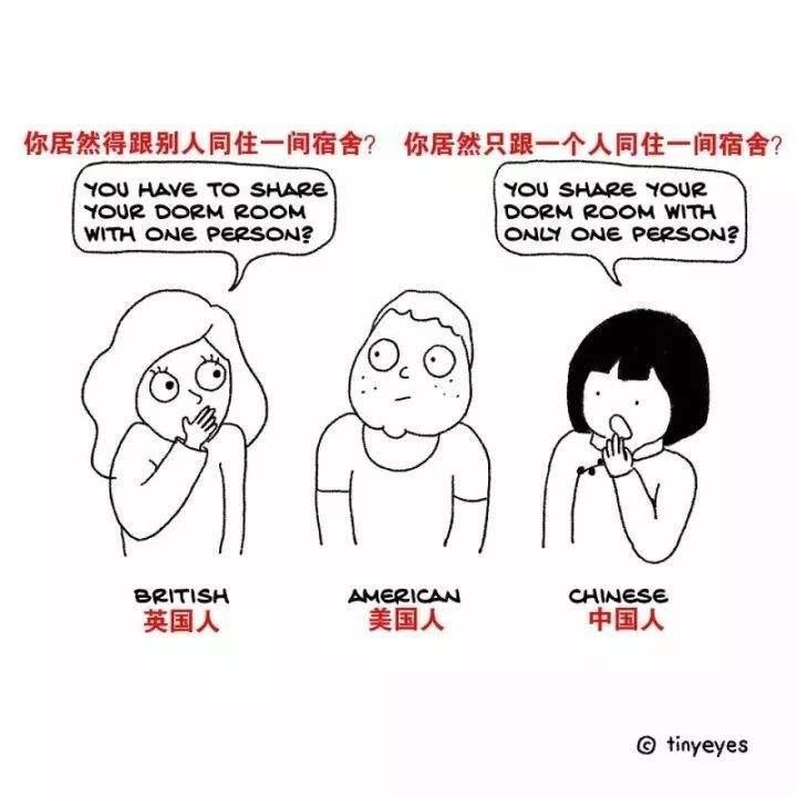 中国人比较委婉含蓄,在思维过程中注重意会性;西方人思维则比较直接