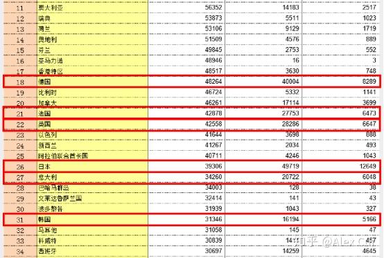 中国人均gdp1万美元贴吧_中国银行1万美元图片