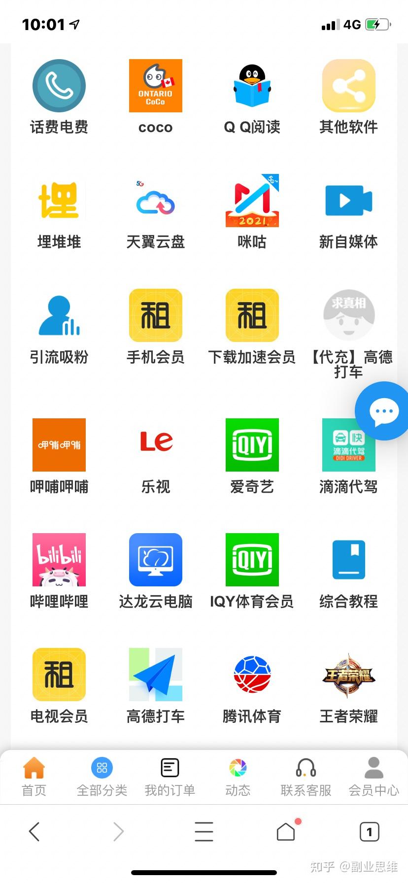 副业第二职业 - 知乎