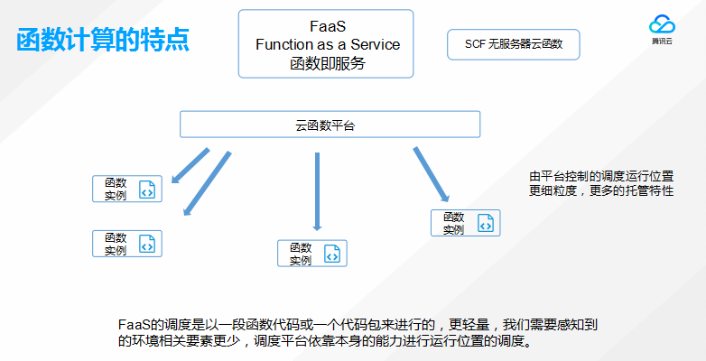 騰訊雲微計算實踐從serverless說起談談邊緣計算的未來