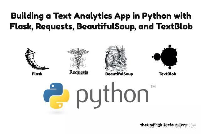 Flask、Requests、BeautifulSoup和 TextBlob构建一个文本分析应用程序 - 知乎