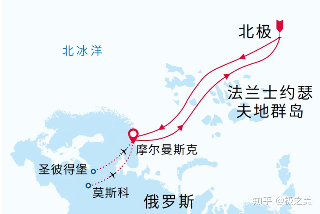 攻略丨去北极旅行,都有哪些线路可以选择? - 知乎