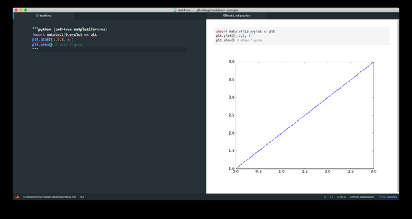 在 VSCode 中用 Markdown 做「数字化」学习笔记 在 VSCode 中用 Markdown 做「数字化」学习笔记