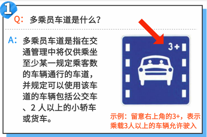 自己明明規規矩矩地開車,不壓線不超速卻還是被罰了,查了違章原因才