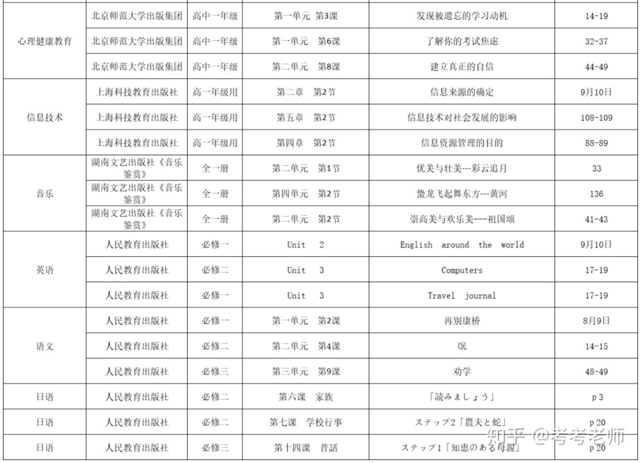 义务教育课程标准实验教科书九年级音乐下册教案下载(湖南文艺出版社)