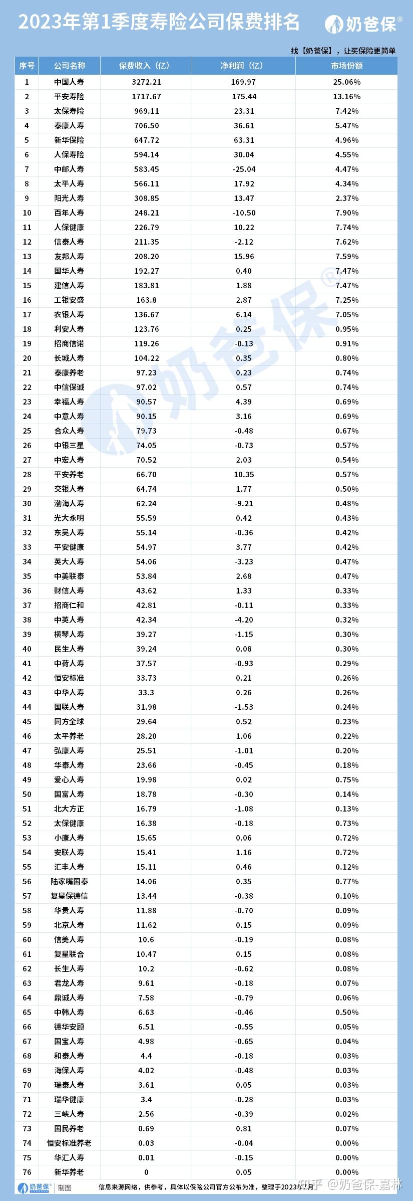 不用排名也能让抖音粉丝迅速上涨的秘诀