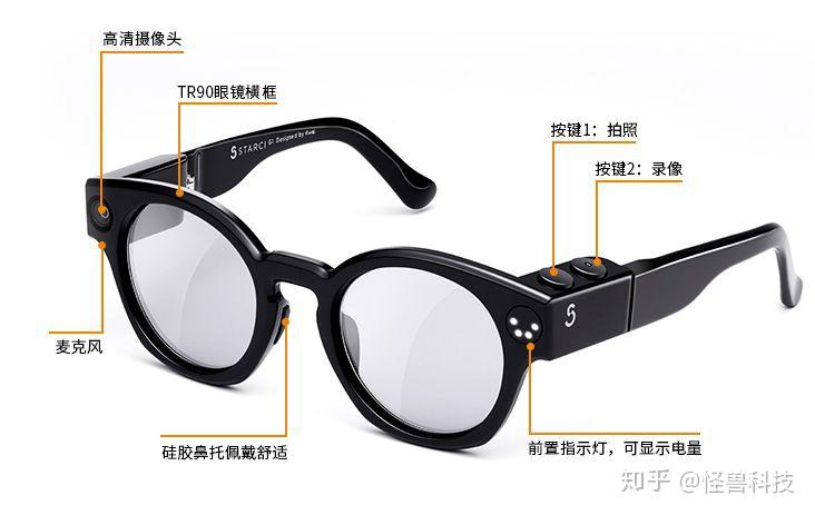 快手卖眼镜应该选择哪个主营类目