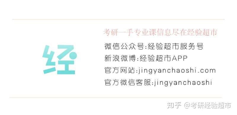 一点英语基础都没有怎么考研 v2-80a45c271f31d157feca0c219bce8525_r.jpg
