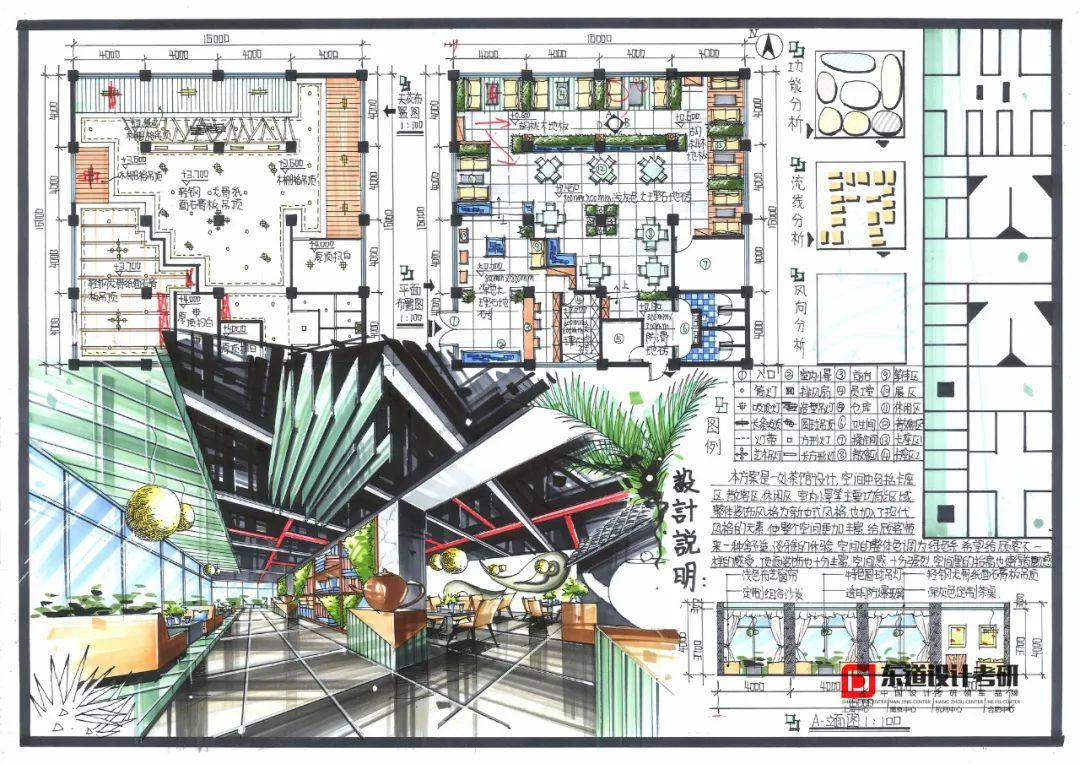 室内设计考研快题高分作品分享 - 知乎