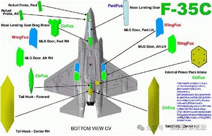 f35结构图图片