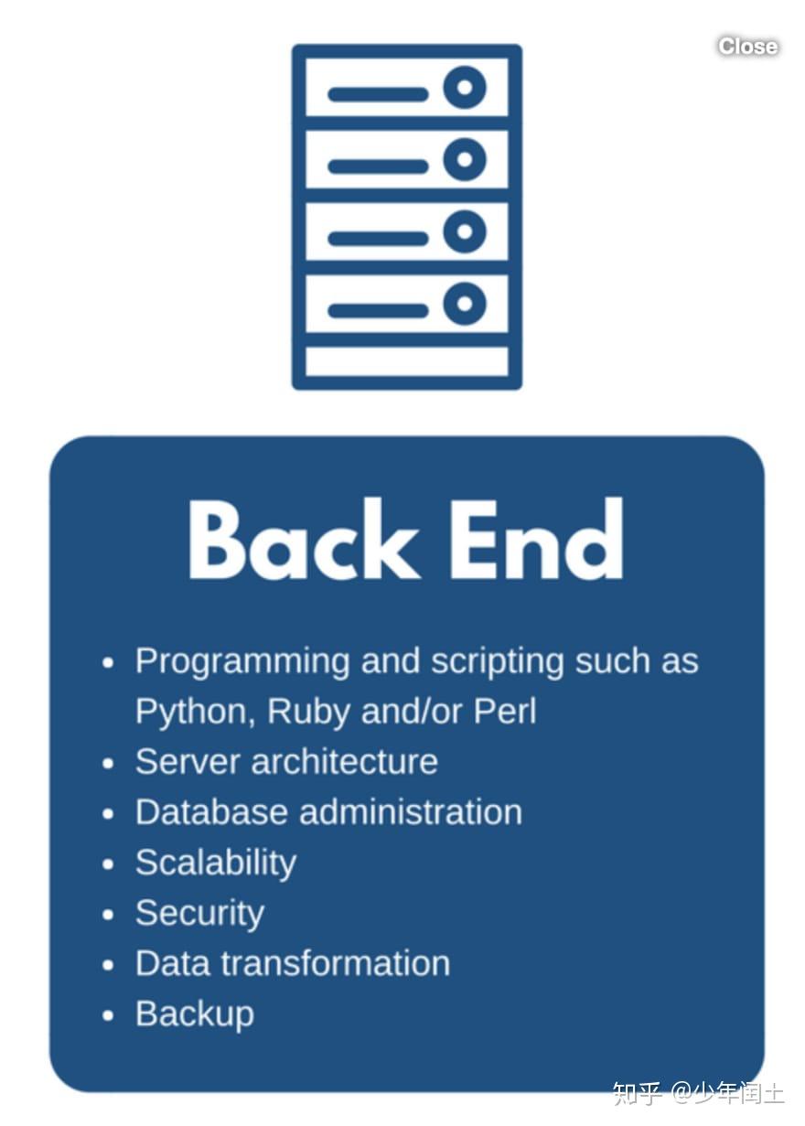 前端vs后端哪一个适合你