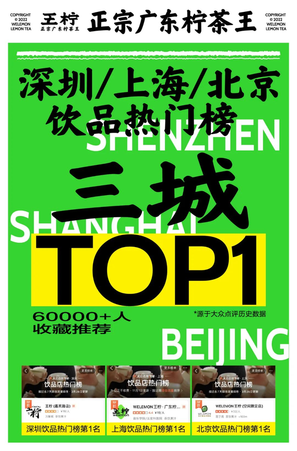 喜茶创始人聂云宸投资了柠檬茶品牌——王柠 - 知乎