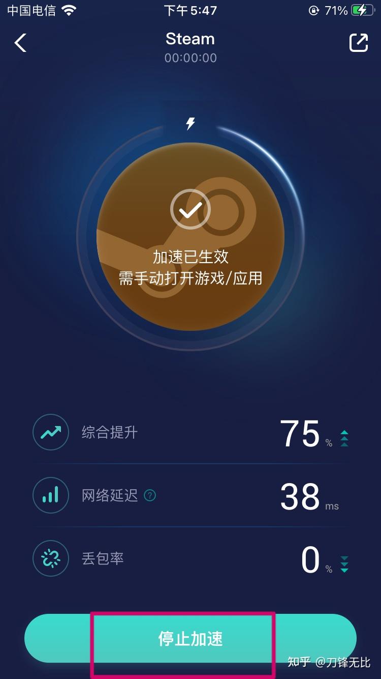 包含永久免费翻国外的加速器的词条