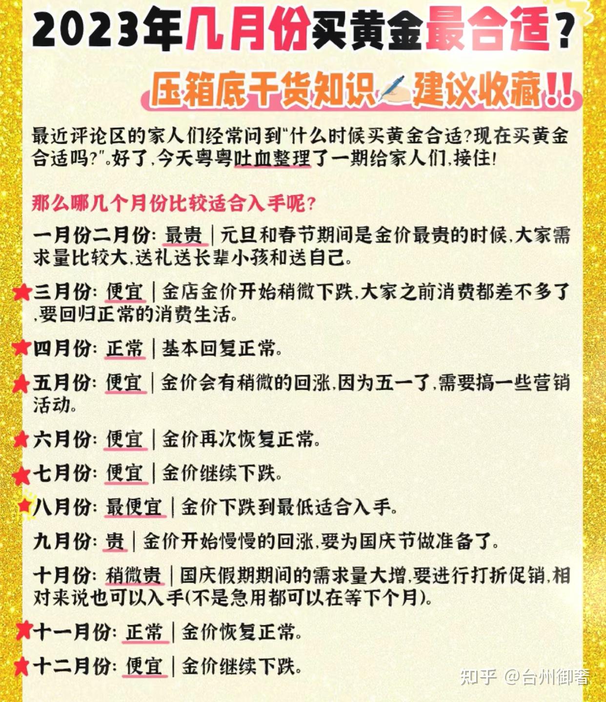 2023年哪几个月份买黄金最合适？ - 知乎