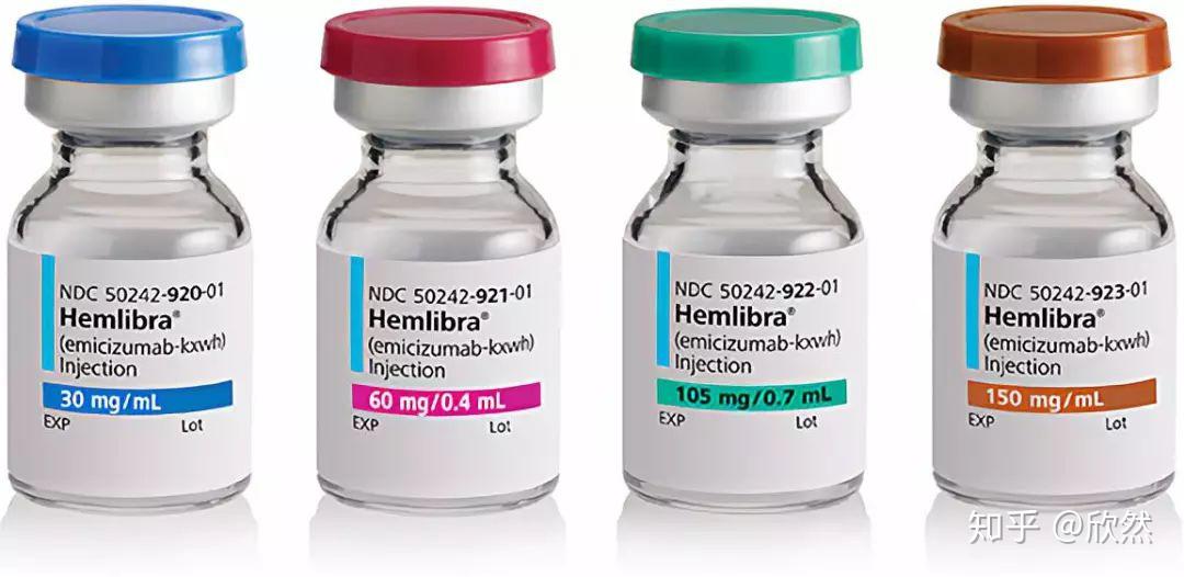 a型血友病新药研发动态1长效凝血因子和非替代治疗