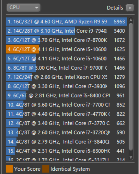i510600kf简测最香的i5