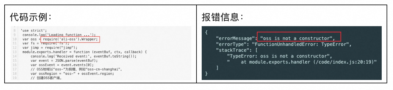 讓你的文件從靜態展示到一鍵部署可操作驗證