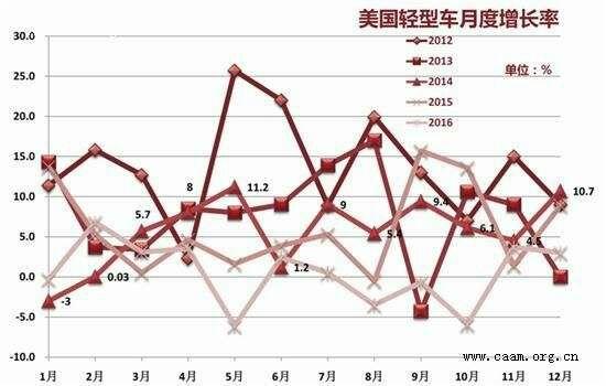 德国人口2017_德国人口分布图(3)