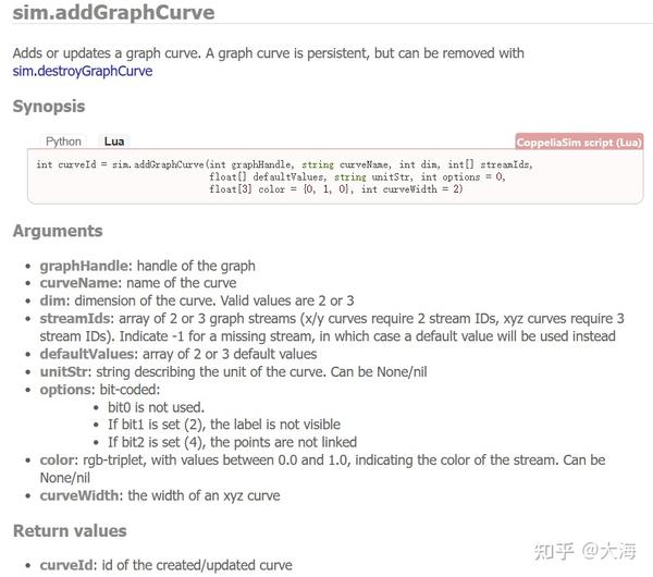 Coppeliasim 4 x y graph 