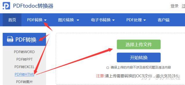 PDF转html几种常见方法 - 知乎