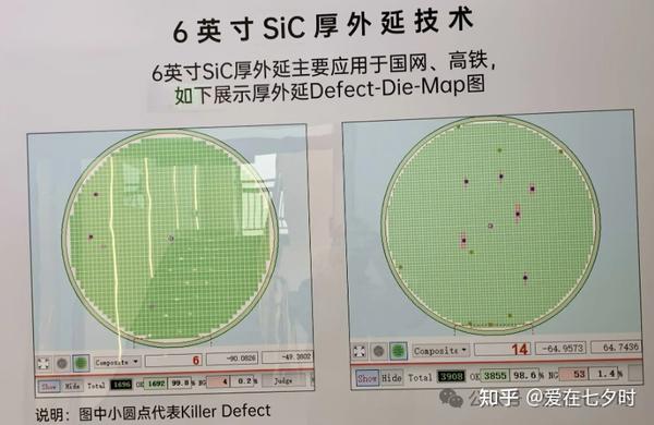 半导体“衬底”和“外延”区别的详解； - 知乎