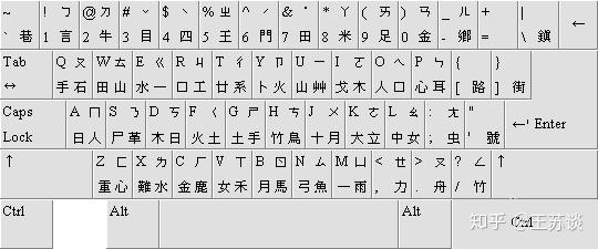 把拍出来的图片文件的背景阴影去掉u2014u2014用GIMP色阶功能修图- 知乎