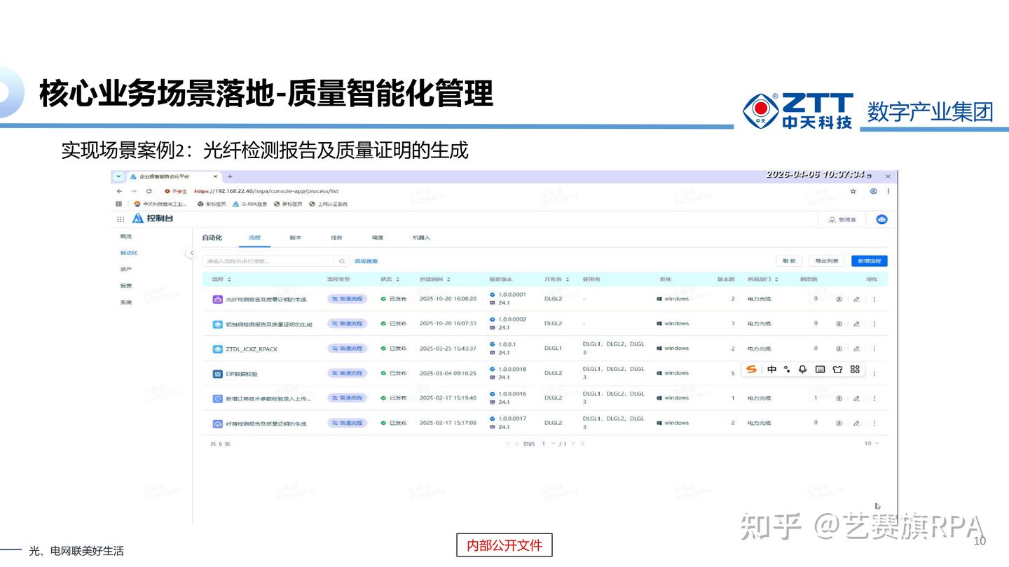 中天科技|RPA+AI赋能“数智员工”,打造制造业人机协同新生态 - 知乎