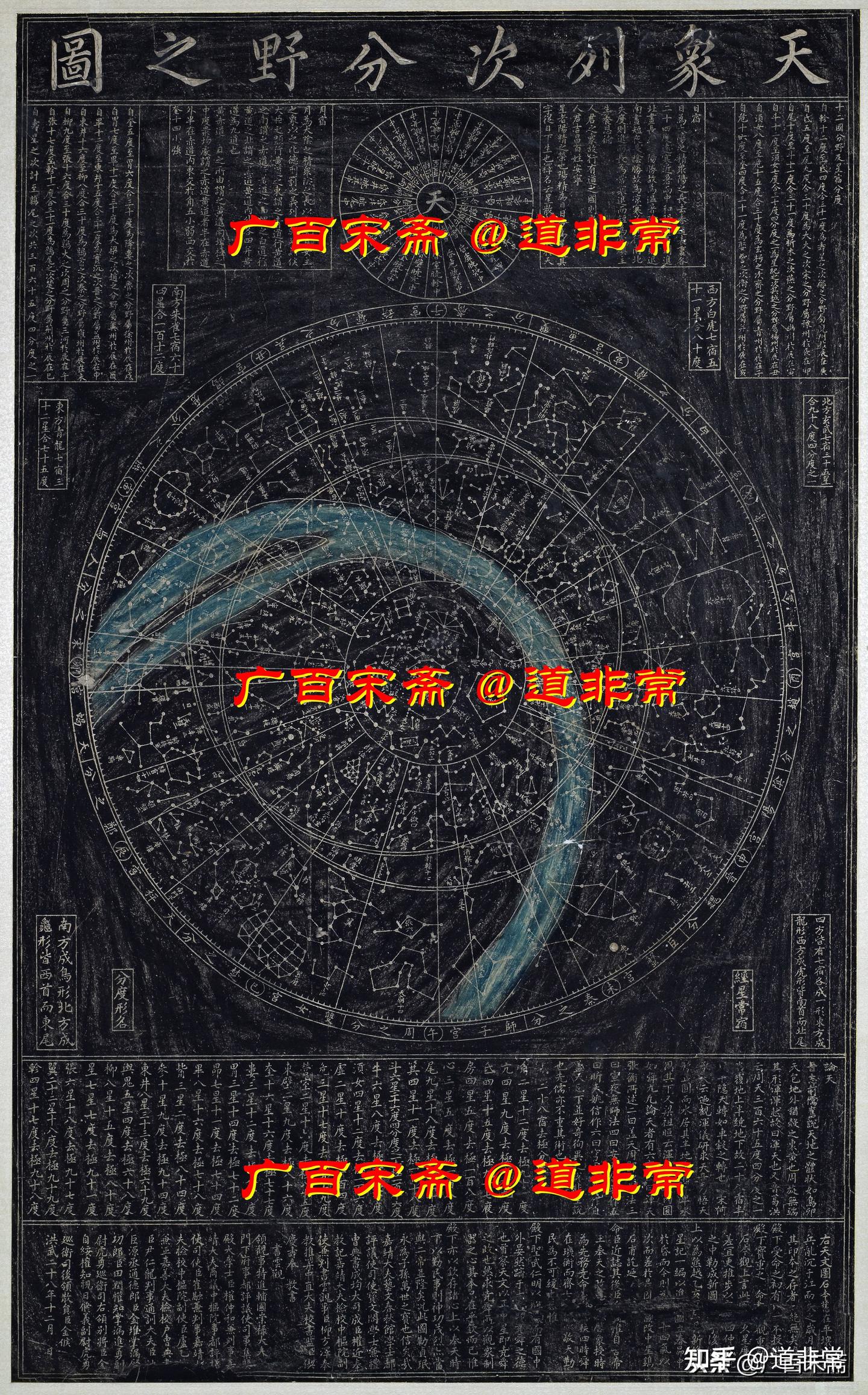 天象列次分野之图再证华夏上古帝系王年断代及古埃及即华夏(2) - 知乎