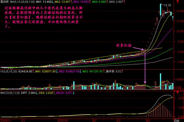 股票市场行情分析_股票市场_股票市场交易时间