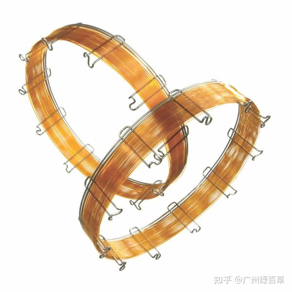 【色谱柱的使用】如何让压紧连接器与GC柱完美连接? - 知乎