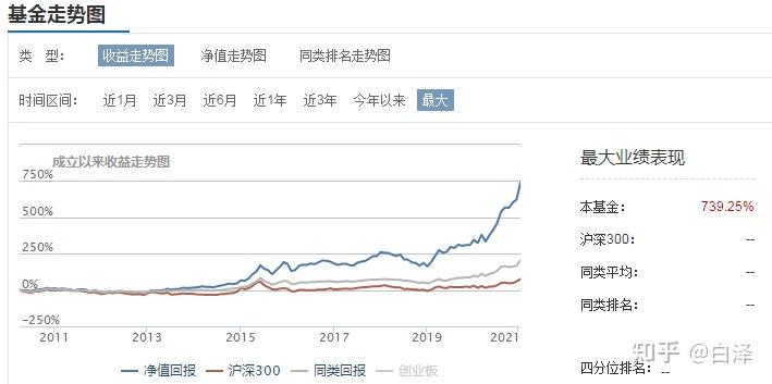 博时主题行业混合(LO半岛体育- 半岛体育官方网站- 半岛体育APP下载F)
