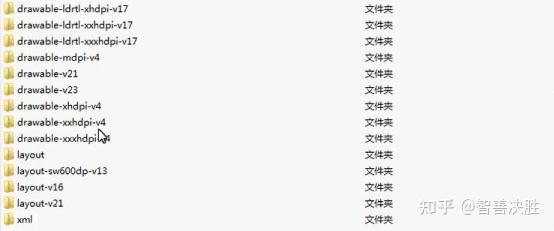 APK的基本结构 - 知乎