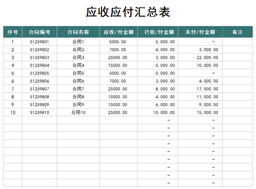 应收应付明细表3.收款明细表4.付款明细表5.合同查询明细表6.