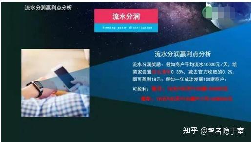 加盟支付平台有哪些_加盟支付平台怎么样_支付平台加盟