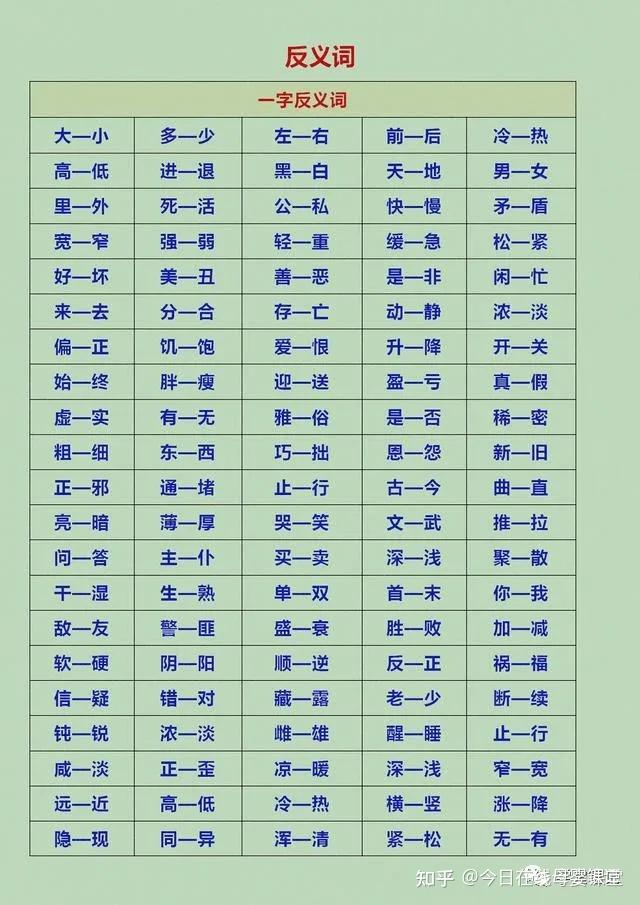 小学语文:常用的300个反义词、近义词汇总,暑假收藏给孩子背! - 知乎